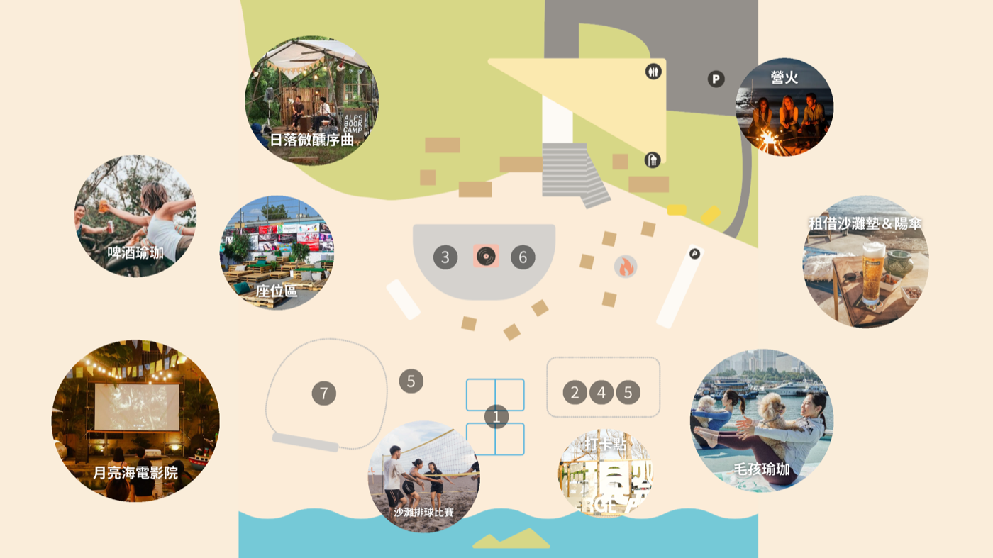 2026 玩海人活動地圖 — 外澳沙灘各區配置